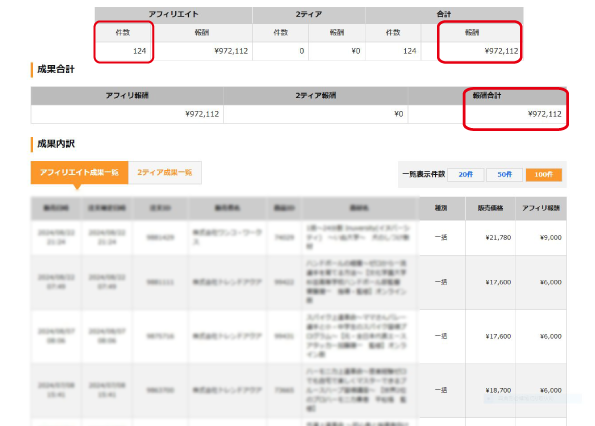 アフィリ合計