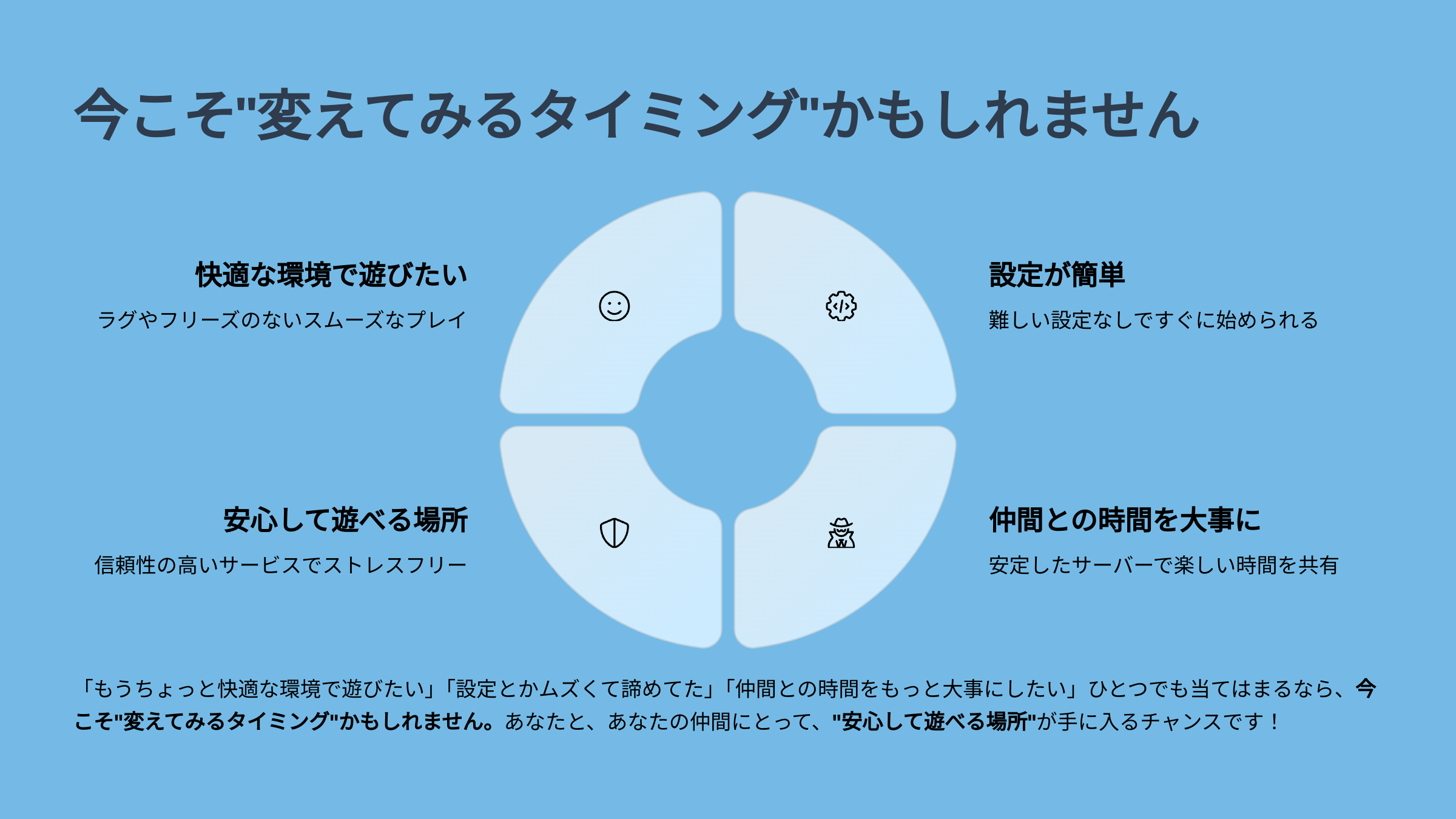 XServer GAMEs