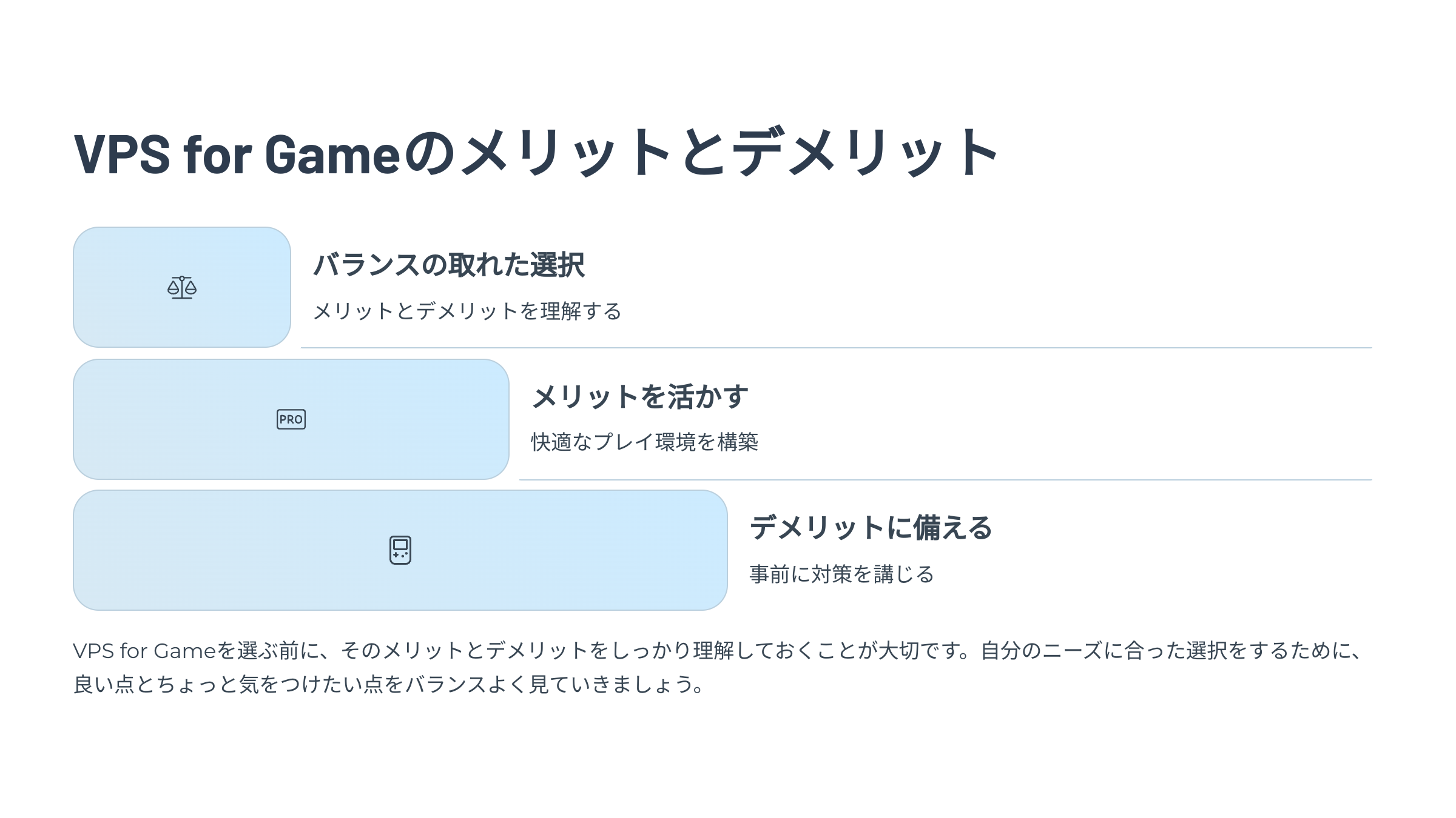 VPS for Game
