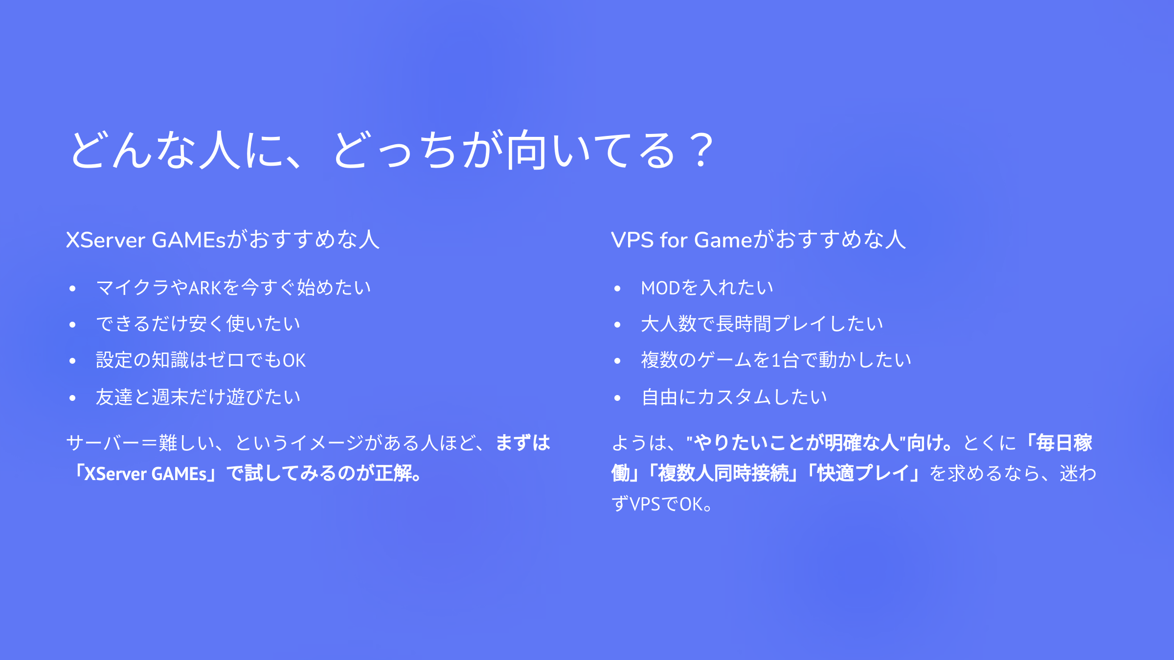 VPS for Game