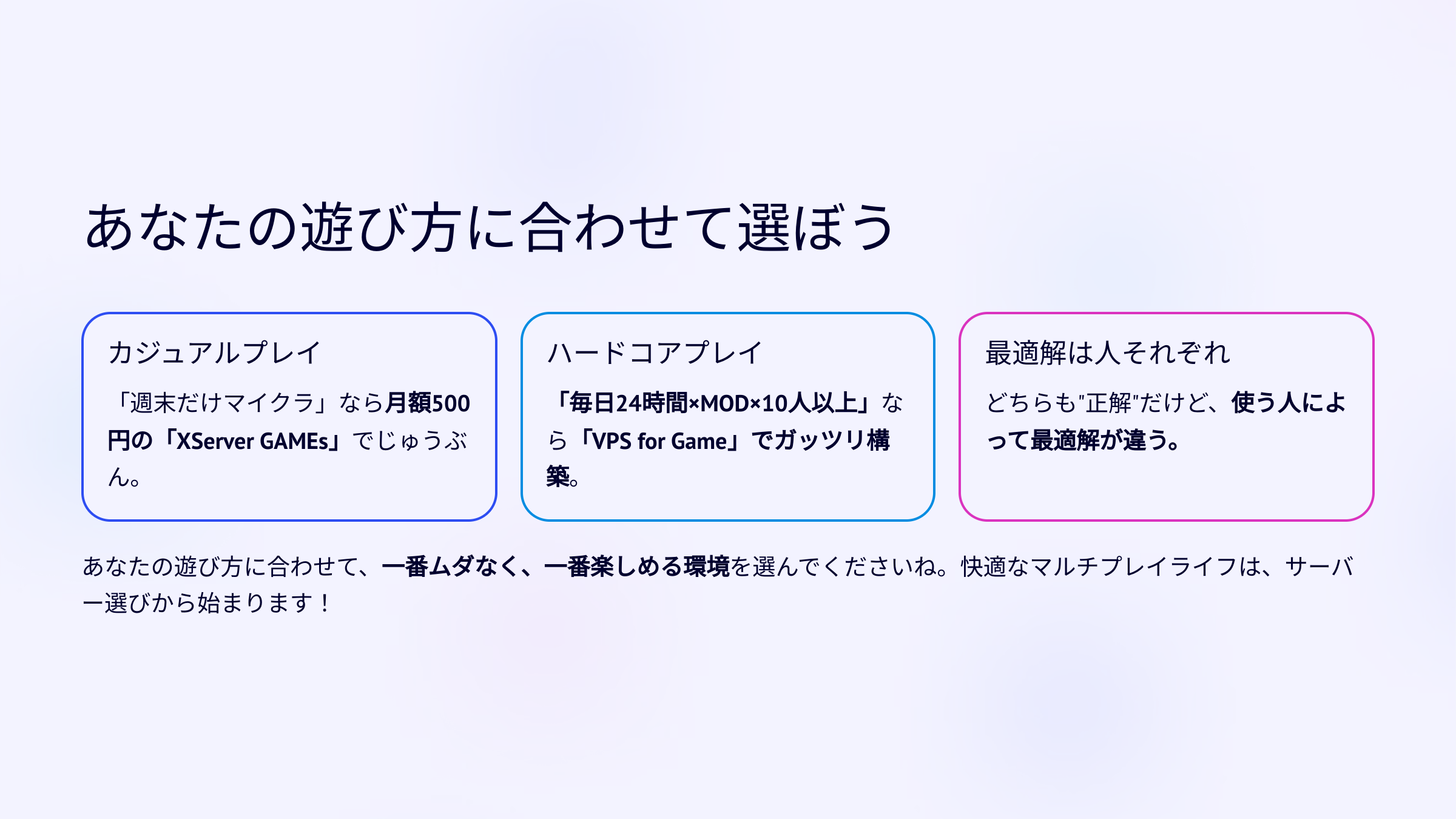 VPS for Game
