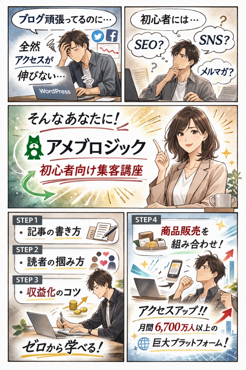 Web集客講座「アメブロジック