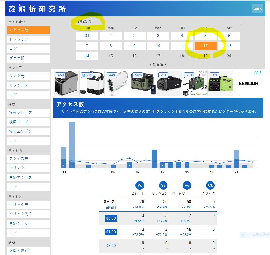解析研究所