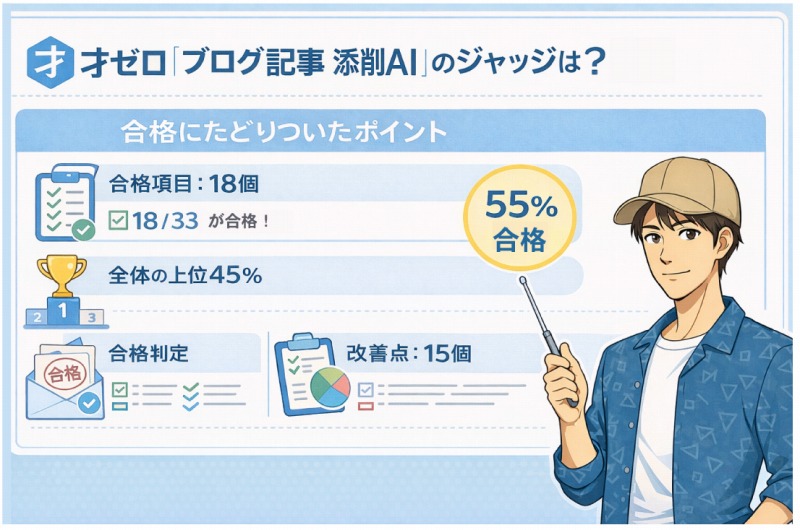 才ゼロ記事添削AI　判定