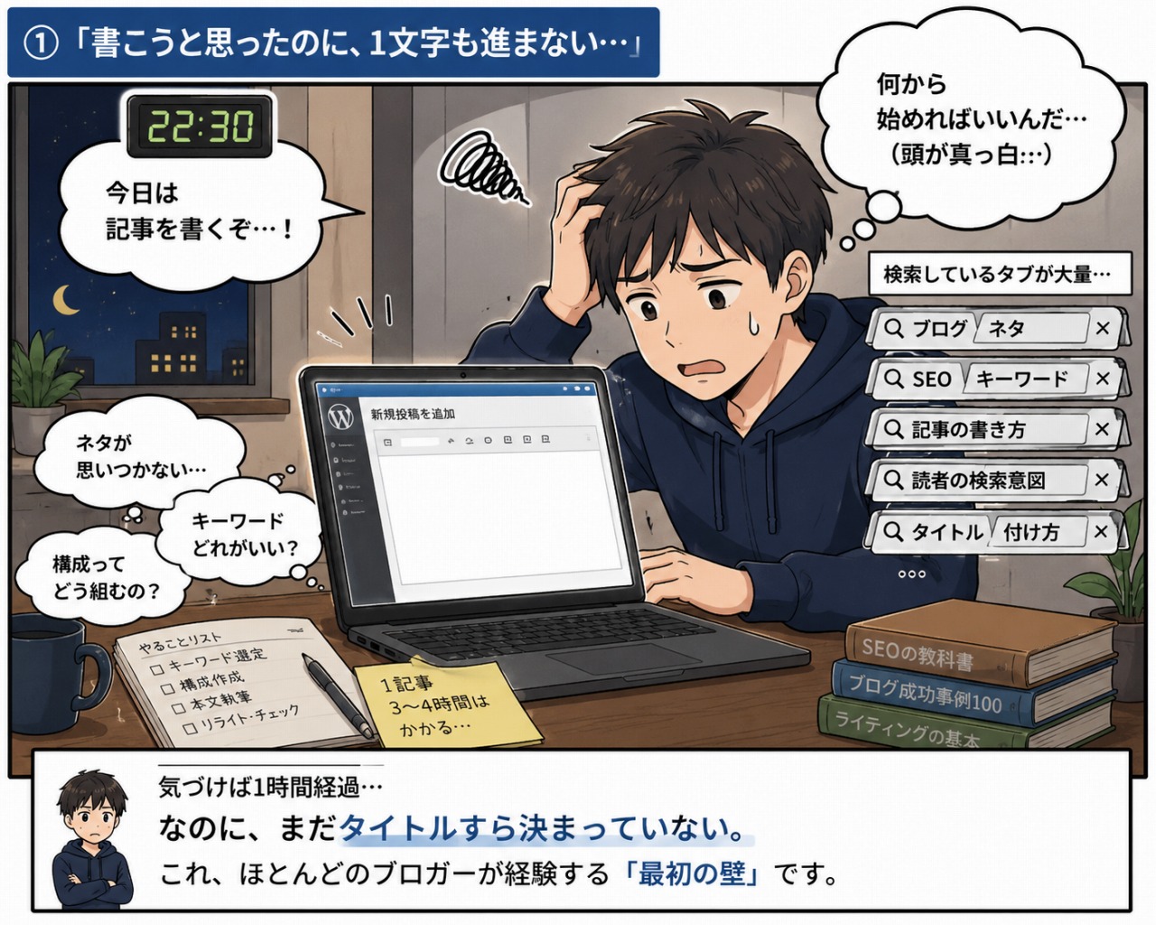 キジサク