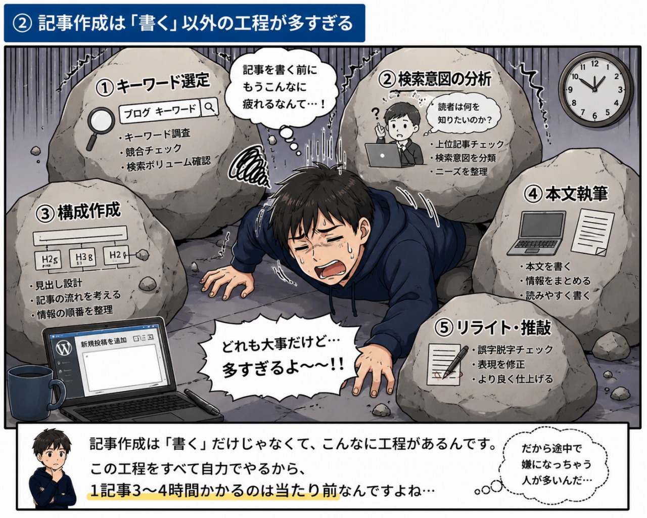 キジサク