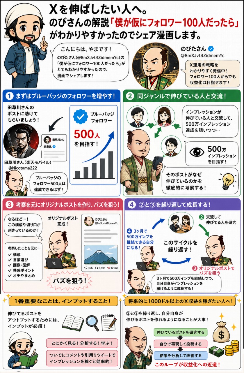 相互フォロー