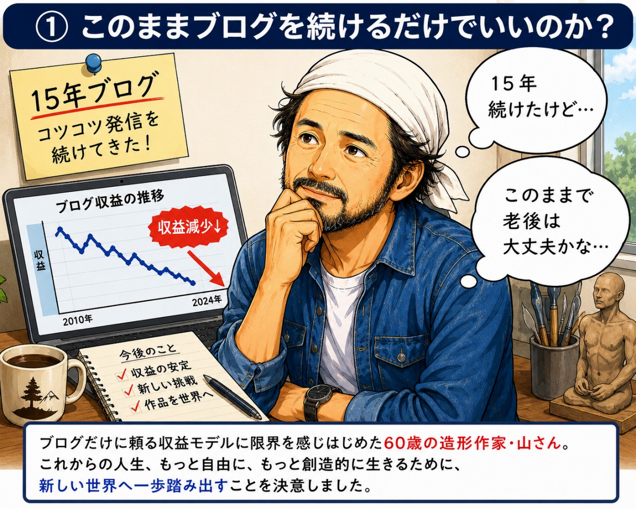 WEB3の始め方