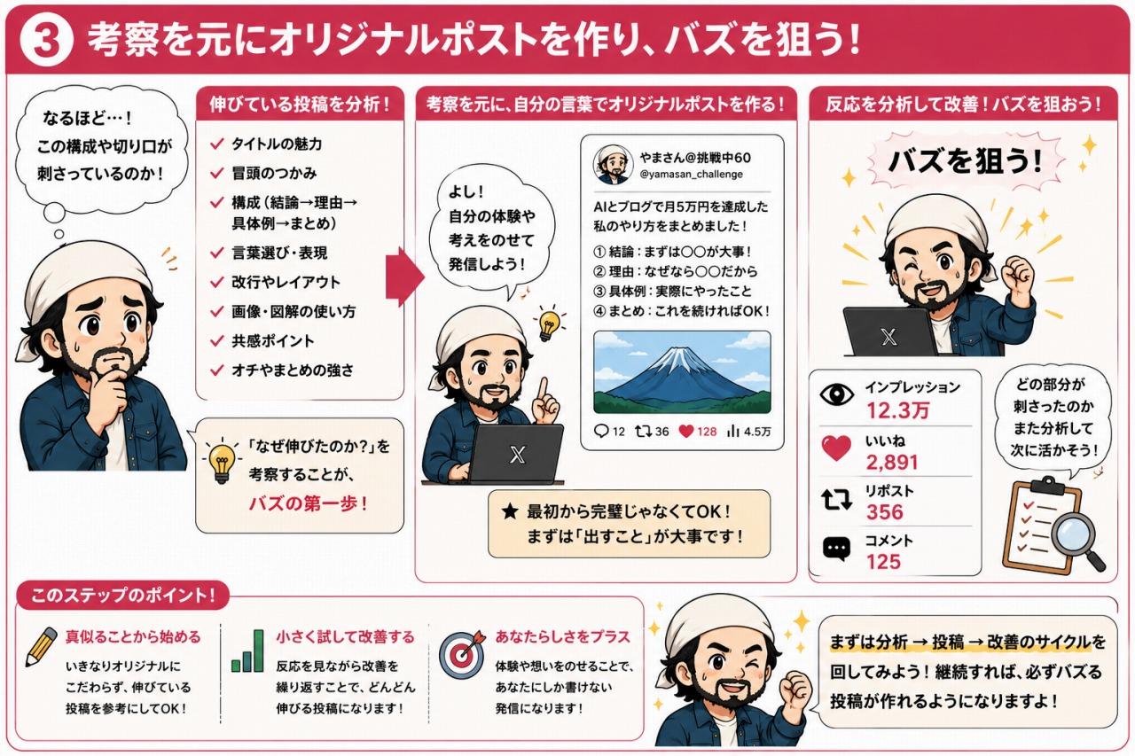 相互フォロー