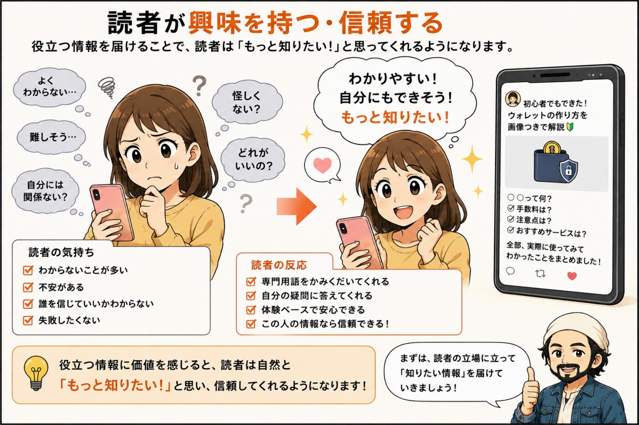 WEB3アフィリエイト