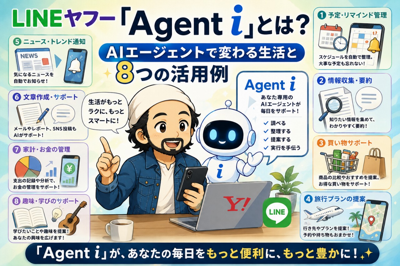 LINEヤフー「Agent i」