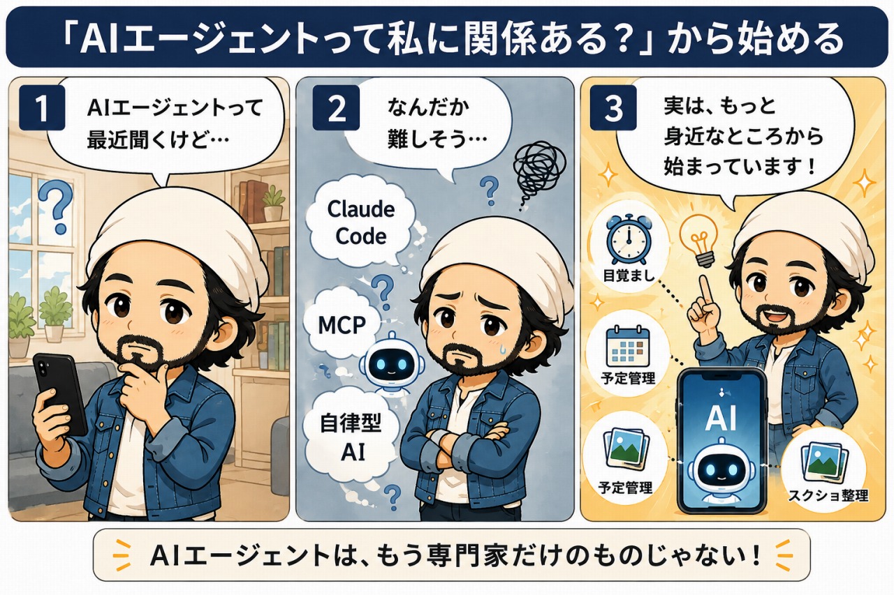 LINEヤフー「Agent i」