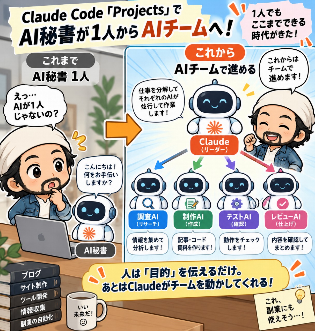 クロードコード教科書